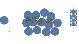 HPLC Separation in liquid chromatography [upl. by Westphal]