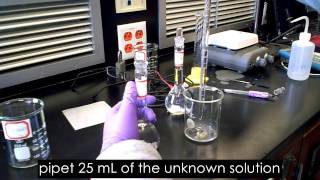 Potentiometric Titrations of Chloride and Iodide [upl. by Orabel812]