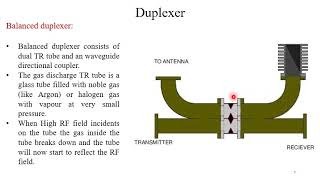 Lecture series on introduction to radar systems duplexer and diplexer [upl. by Ahtelahs36]