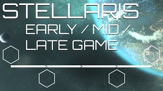 Stellaris Review [upl. by Calendra235]