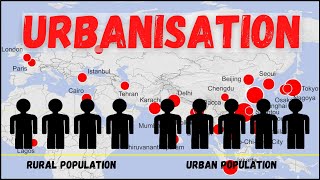 What is Urbanisation [upl. by Ayaj902]