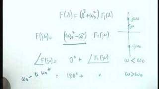 Lecture  13 Poles Zeros and Network Response [upl. by Jat]