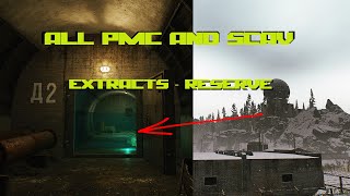 All Reserve Extracts PMC and SCAV [upl. by Anoiuq444]