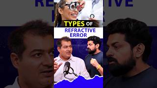 Types of REFRACTIVE ERRORS [upl. by Lemuelah]