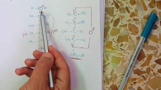 Cylization of monosaccharides part 1 6 [upl. by Ahsinhoj]