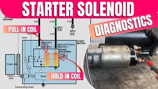 Starter Motor Solenoid Diagnostics Explained  Pullin amp Holdin coils  Test Starter Solenoid [upl. by Bashee]