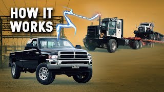 Convert your Pickup to DieselElectric with Serviceable Parts [upl. by Lamraj]