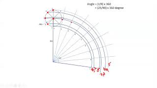 Construction of an Epicycloid  Cycloids  Engineering graphics  First year  EG  Tamil [upl. by Aiciram]