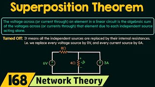 Superposition Theorem [upl. by Maxim74]