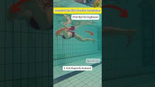 Four practice techniques for the breaststroke kick [upl. by Cirle]