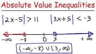 Absolute Value Inequalities  How To Solve It [upl. by Mallis]