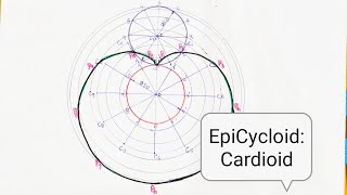 EpiCycloid Cardioid [upl. by Nodnarbal]