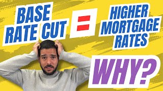 Why are mortgage rates going up  Mortgage interest rates explained [upl. by Klemperer]