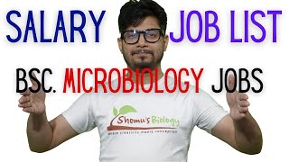 Bsc Microbiology jobs  microbiology mein jobs kaise paein [upl. by Ahsatam418]