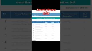 Annual planner 2025 Tnpsc group2 [upl. by Ailefo]