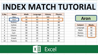 Excel Index Match Tutorial [upl. by Simpkins71]