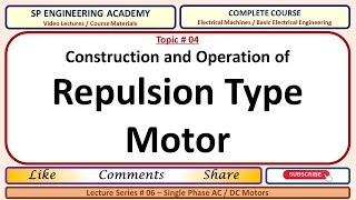 04 Construction and Operation of Repulsion Type Motor [upl. by Gibby976]