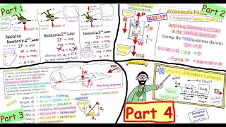 dAlemberts principle  Part 4  More problems issue 2a [upl. by Grew]