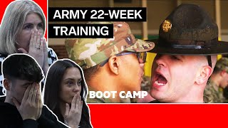 BRITISH FAMILY REACTS  What Army Recruits Go Through At Boot Camp [upl. by Danuloff793]