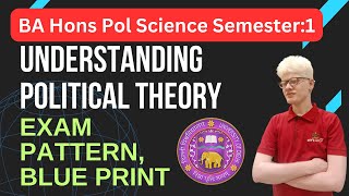 Understanding Political Theory Exam Pattern BA hons Political Science 1st Semester DU SOL [upl. by Noorah]