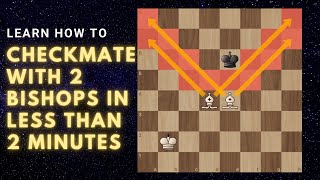 Learn how to CHECKMATE with 2 bishops in less than 2 minutes 🔥🔥 Easiest way👍 [upl. by Macmillan]