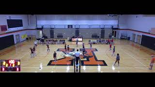 Kirksville vs Mexico High School Varsity Womens Volleyball [upl. by Ely]