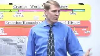 Time space and matter  Kent Hovind [upl. by Eiramac]