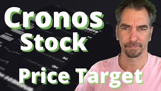 Cronos Group CRON Stock Analysis amp Price Target For this Cannabis Stock [upl. by Ueik833]