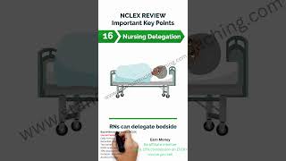 NCLEX Review  Part 16  nclex review lectures  NCLEX  nclex review 2023 nclexreview nclex [upl. by Akcinehs373]