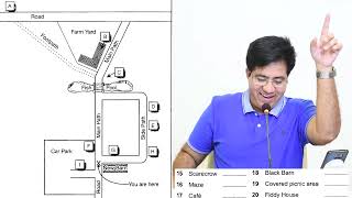 IELTS Listening Most Confusing MAPS By Asad Yaqub [upl. by Dylan]