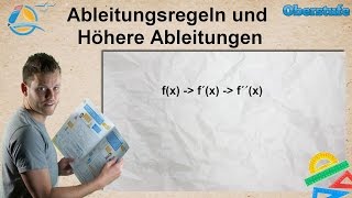 Ableitungsregeln und Höhere Ableitungen  Oberstufe ★ Wissen [upl. by Uchish]