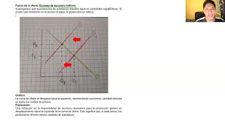 EFMICROECONOMIAPregunta1 [upl. by Kinsler]