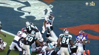 Panthers vs Broncos 10 24 Highlights Super Bowl 50 2016 Full HD [upl. by Larkin]