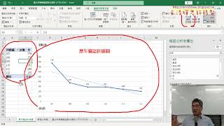 01 重點複習與機車竊盜點位路街道統計 [upl. by Crutcher]