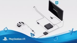 PlayStation VR From SetUp to Play  Part 2  Getting Connected [upl. by Claresta]