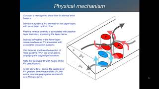 GFD 34  Baroclinic Instability [upl. by Aseyt]