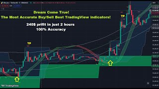 All In One Indicator TradingView Indicators That Gives You Entry Exit and Targets [upl. by Rosco]