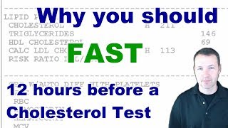 Why You Should Fast 12 Hours Before a Cholesterol Test [upl. by Saunder]