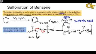 3502 Sulfonation of Benzene [upl. by Mei]