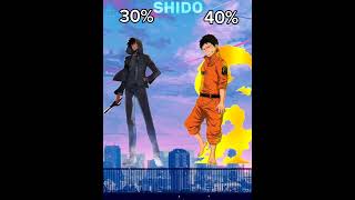 Song Jin Woo vs Shinra [upl. by Aizitel]