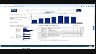 NAVFAC D2D Dashboard Tutorial [upl. by Spindell930]