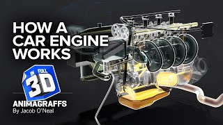 How a Car Engine Works [upl. by Holle]