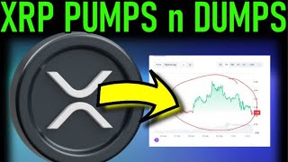 🚨XRP DUMPS MIDDLE EAST MASS LIQUIDATIONS🚨 [upl. by Ahsiuqat61]