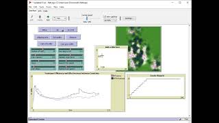 Netlogo model setup go adding graph Agent based simulation [upl. by Takakura154]