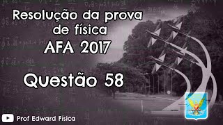 AFA 2017  Física  Questão 58 [upl. by Adnawyek]