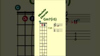 UKULELE Chords  SEVENTH Chords  Gm7b5  MINOR Seventh FLAT FifthHALFDiminished Chord [upl. by Chapell194]