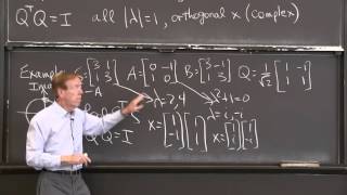 Symmetric Matrices Real Eigenvalues Orthogonal Eigenvectors [upl. by Chelsey777]