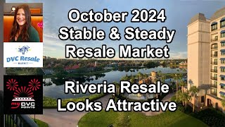 October Resale Market Steady amp Stable Riveria On Sale [upl. by Picker977]