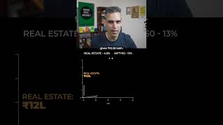 Real Estate vs Nifty50  Kaunsa hain BETTER  Ankur Warikoo Shorts [upl. by Eimat984]