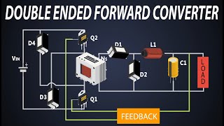 Double Ended Forward Converter Working with Waveforms  2 Transistor Forward converter [upl. by Aicnorev174]